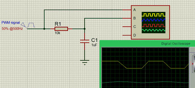 Vad Ar Pwm () Vad Ar Pwm