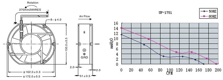 AC 17251---CCA Wire1