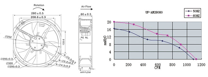 AC-2808001