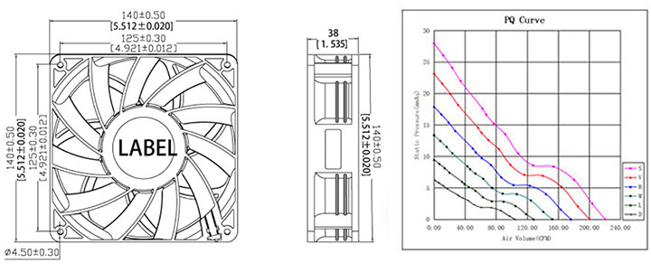 DC 14038 TURBO VENTILADOR5