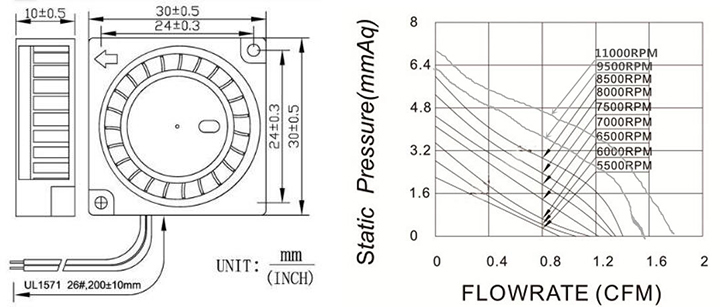 Ventilatore DC 3010 04