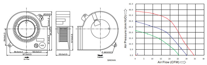 Ventilador DC 9733 4