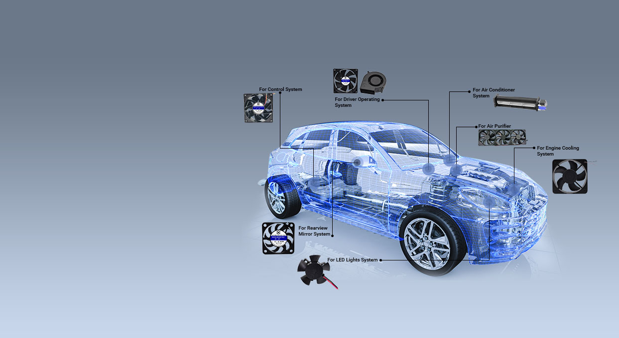 مروحة تبريد تيار مستمر